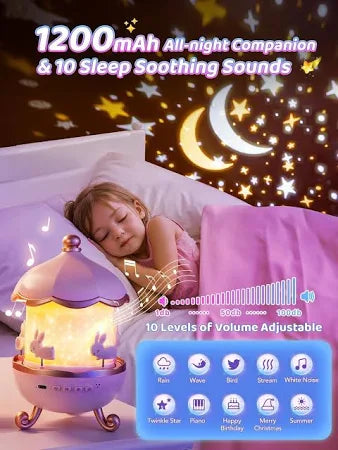 Rabbit Night Light Projector Night Light for Kids